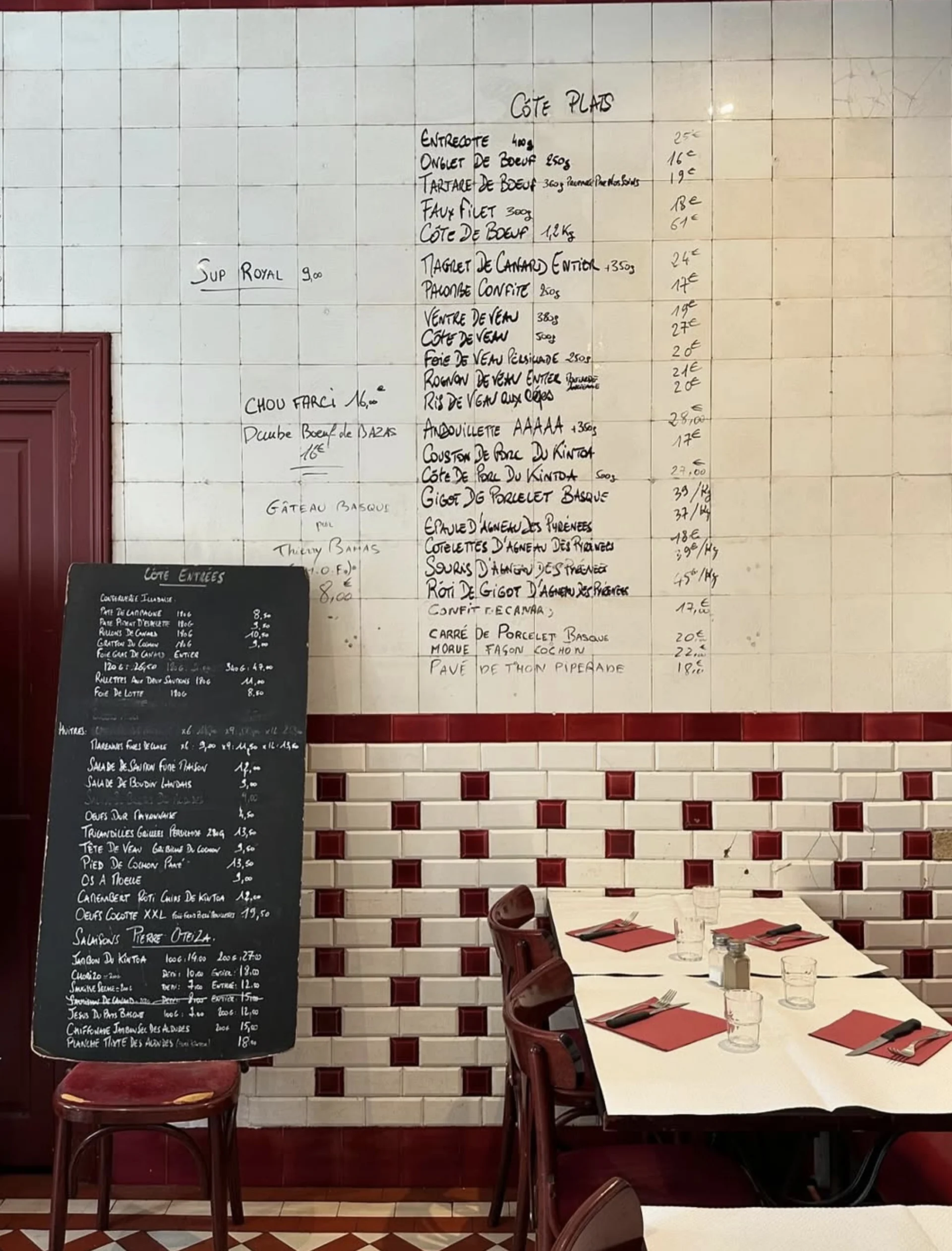Le Cochon Volant : l’institution viandarde face aux Halles des Capucins